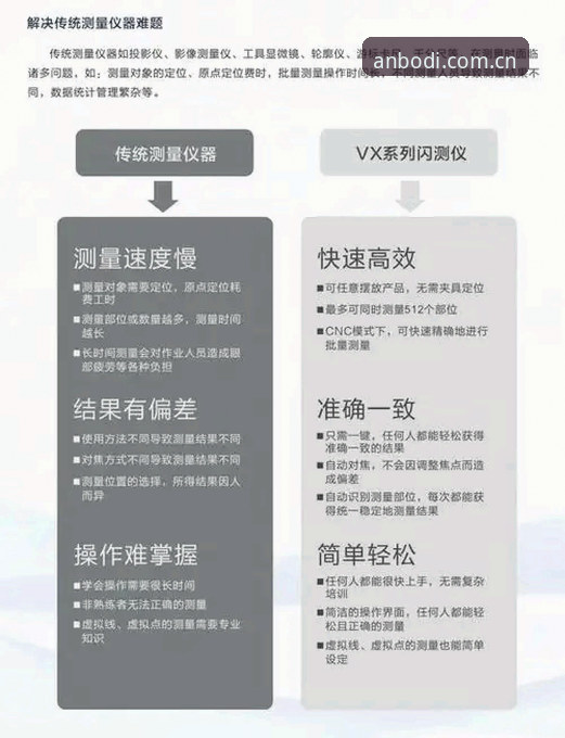 数字娱乐平台安全使用技巧最新动态：ANBO体育可信度与地址获取策略解析
