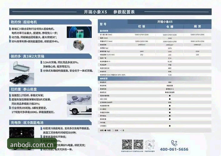 安博APP安全性深度剖析——资深用户五年使用心得与避坑指南