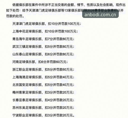 足协禁足令深度解读：65人受罚与行业自律的对比分析